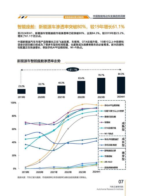 惠州惠城区扬隆远企业管理咨询起亚对未来市场的预测，名爵汽车品牌文化的传播